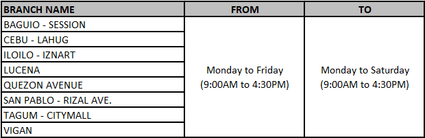 Saturday Banking Schedule